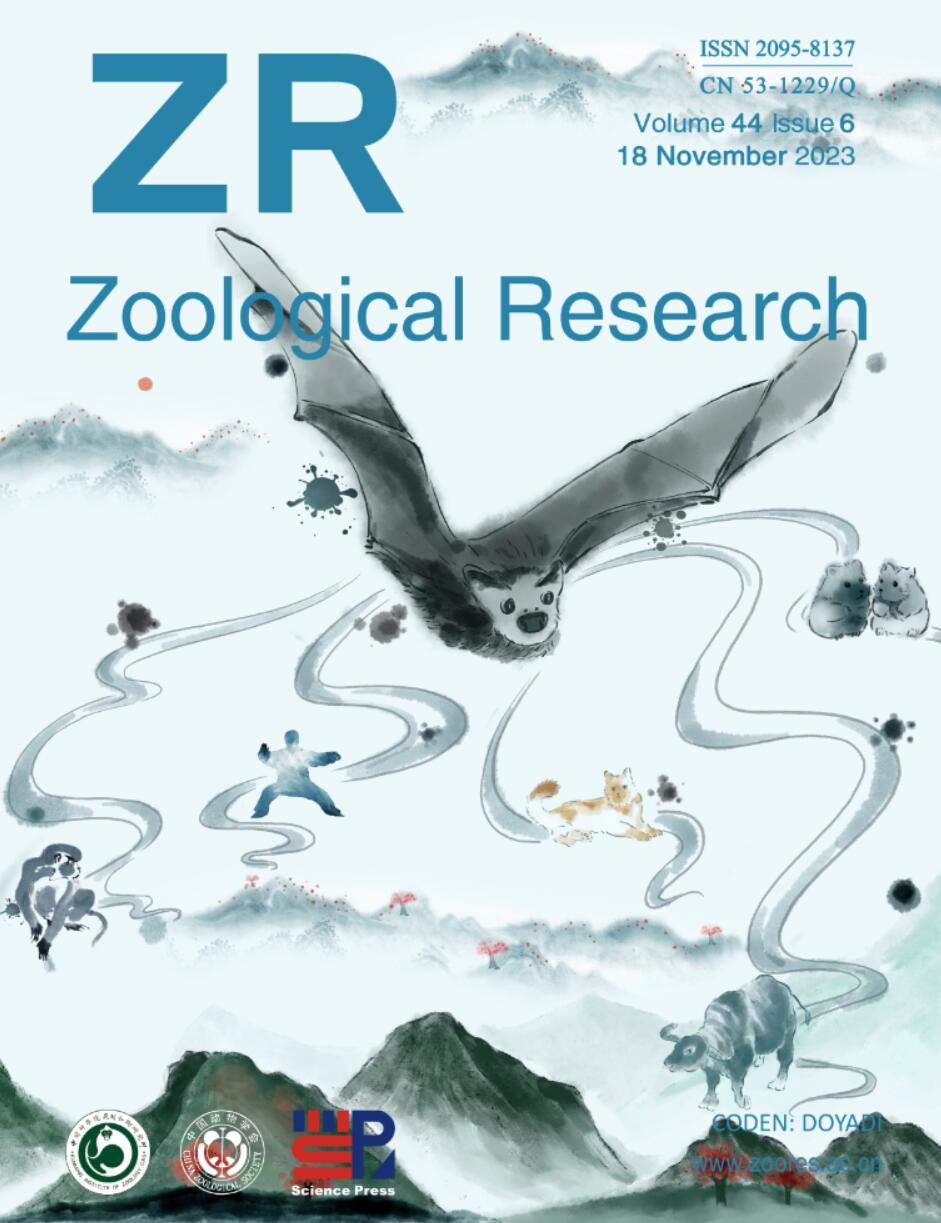 From beasts to bytes: Revolutionizing zoological research From beasts to bytes: Revolutionizing zoological research